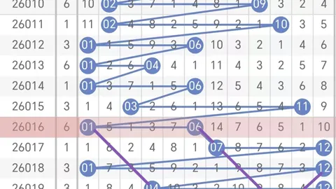 七星彩26021期北仑小情人推荐及质合分析