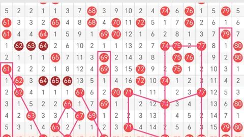 排列三059期专家精选奖号预测，把握中奖机遇