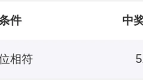 第2026062期 大乐透2026062期专家质合分析推荐前