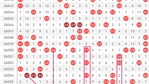 排列5红虎26068期号码走势及专家推荐分析