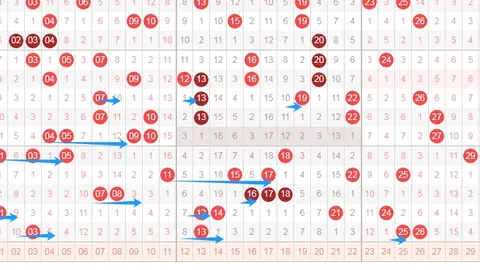 大乐透26033期原野预测：专家质合分析前区十码