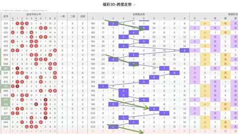 王天财双色球2026039期：独蓝奇数推荐，11号值得关注