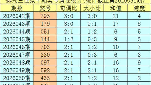 2026087期 大乐透期号麒麟八侠推荐：精选五胆码解析