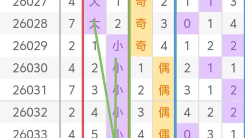 26070期排列5专家质合分析及前区十码推荐