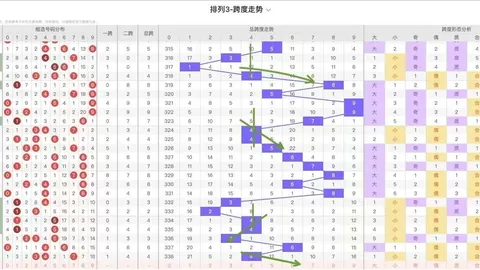 福彩3D叶富新2026092期诗谜推荐分析
