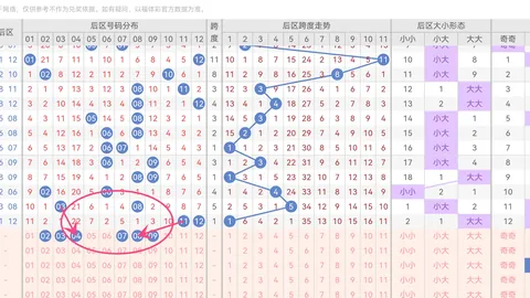 【神秘揭晓】元始天尊第26期彩票3D独家预测：杀合尾绝密号码69，不容错过！