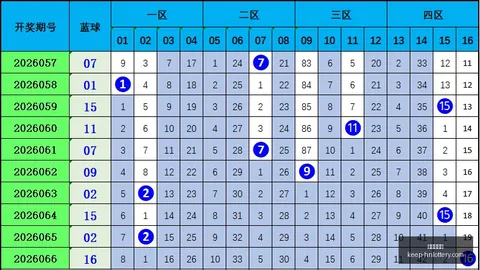 2026年福彩3牛魔王中奖诗：攻略