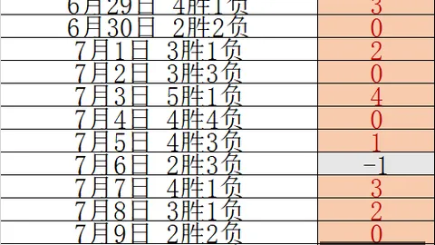 河南体彩网 110912 23
