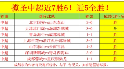 河南体彩网
