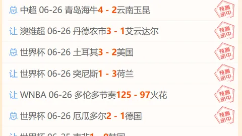 2026世欧预战火燃情赛制激战正酣，德法西葡争冠先锋